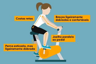 Imagem ilustrativa do artigo 7 benefícios da bicicleta ergométrica para a saúde